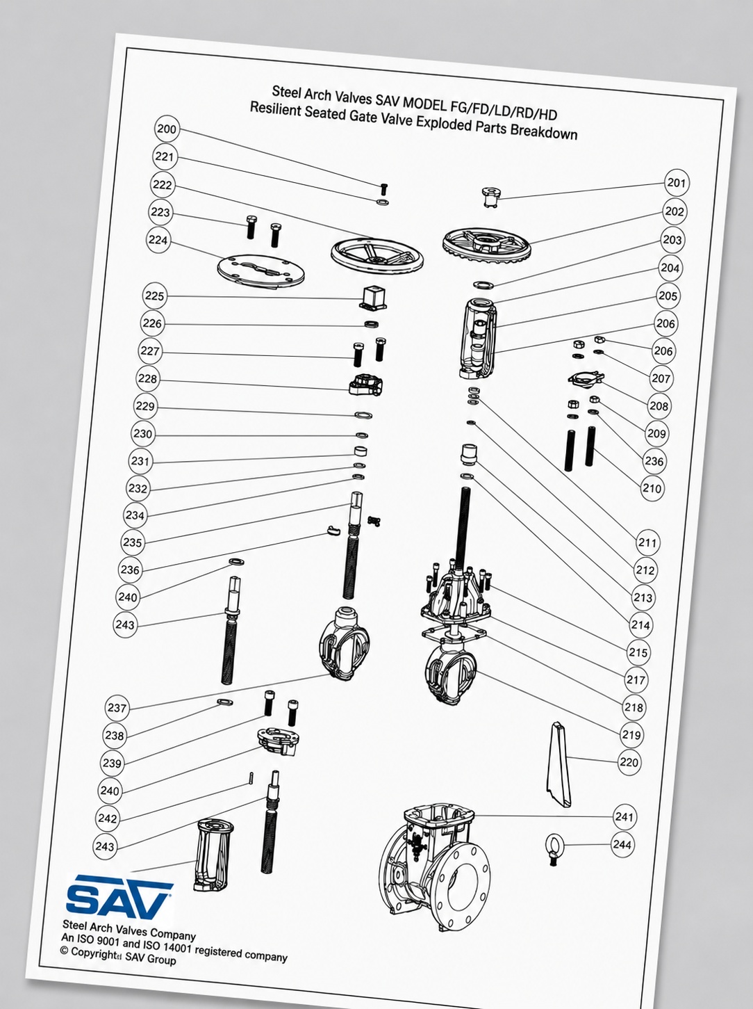 Model LD Parts List
